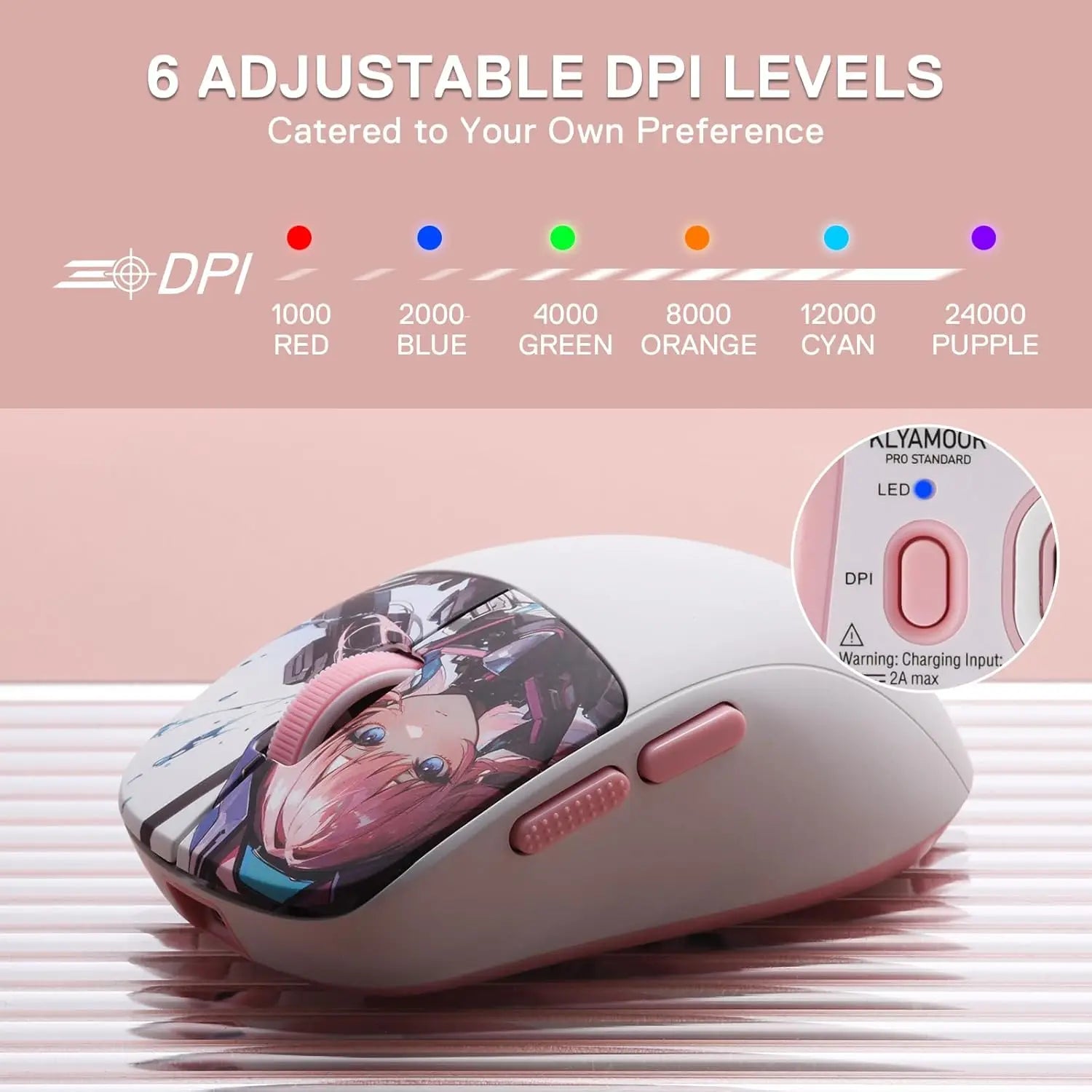 Redragon M817 PRO Wireless Gaming Mouse, 24000 DPI Optical 50G Mini Mice with 6 Programmable Buttons & Ergonomic Design