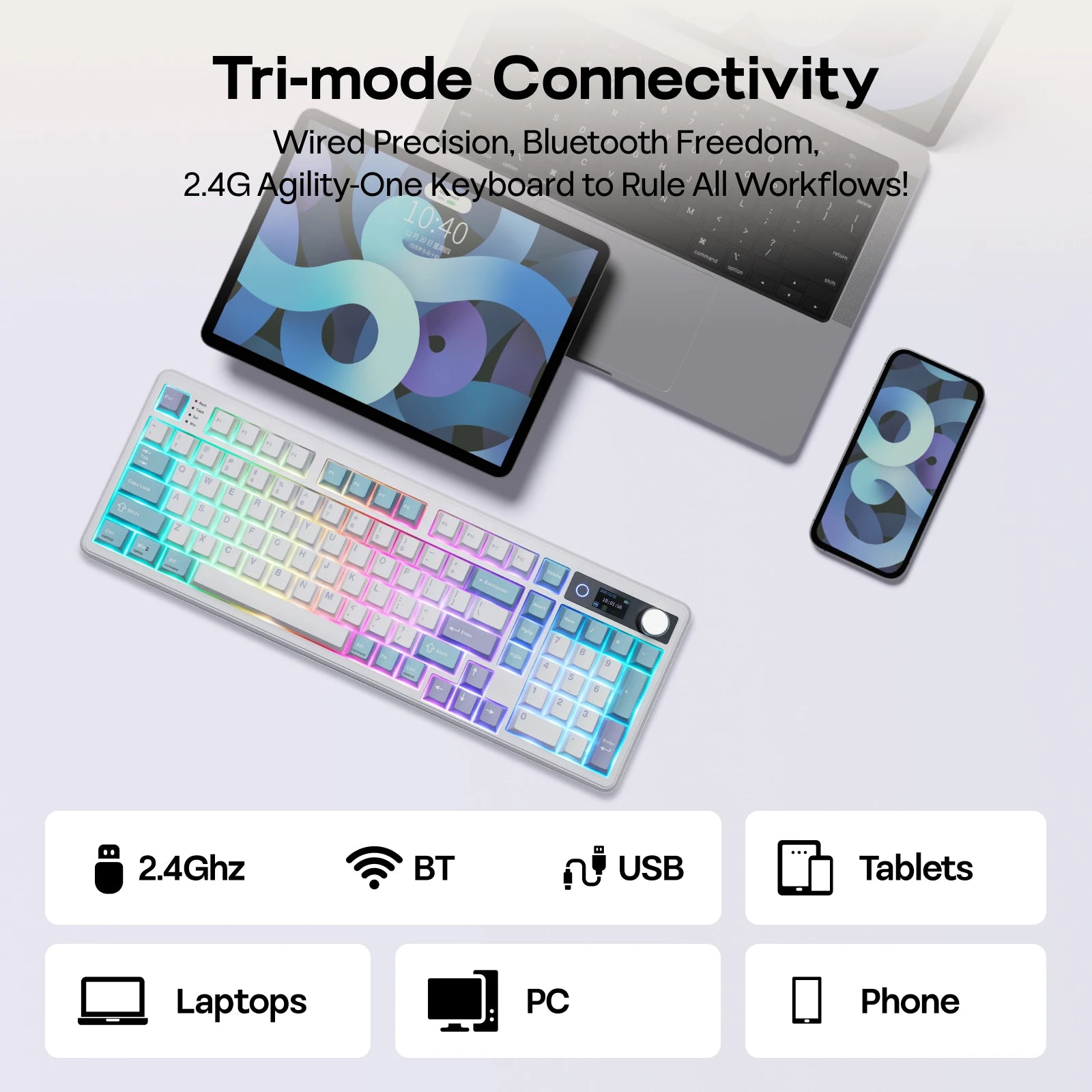 EPOMAKER TH99 PRO 96% ANSI US Layout Hot-Swap Wired/Bluetooth/2.4Ghz Wireless Mechanical Keyboard with 10000mAh for PC/Mac